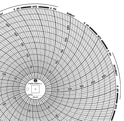 DIN-DICKSON DIN 431  WITH PILOT HOLE