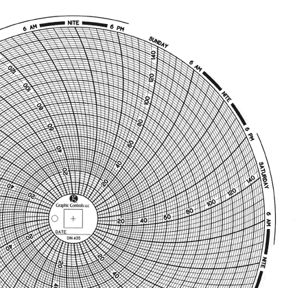 DIN-DICKSON DIN 435  WITH PILOT HOLE