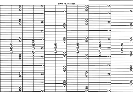 WES-WESTRONICS WES CTA61920-00