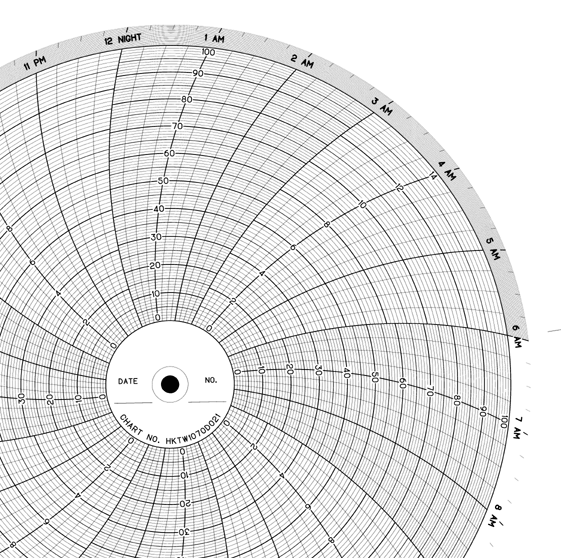 CLH-EUROTHERM-CHESSELL CLH HKTW1070D021