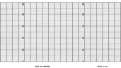 EUROTHERM-CHESSELL CLH GD204550