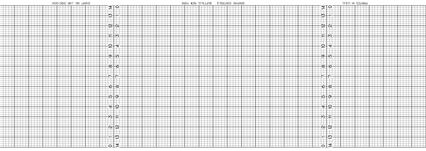 LNR-LINEAR INSTRUMENTS LNR 0100-0041