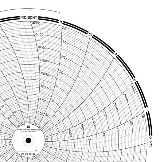 FISCHER PORTER GC  GC-16739