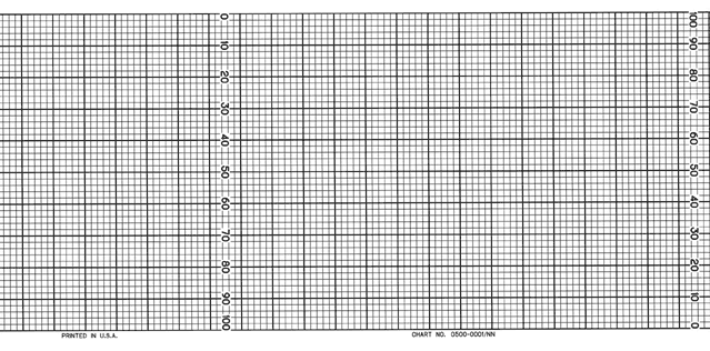 LNR-LINEAR INSTRUMENTS GC  0500-0001/NN TOPAC LABEL