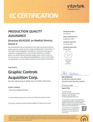 <p>EC 93/42/EEC</p>